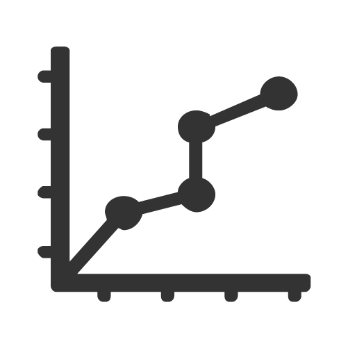 Business Operations and Accounting